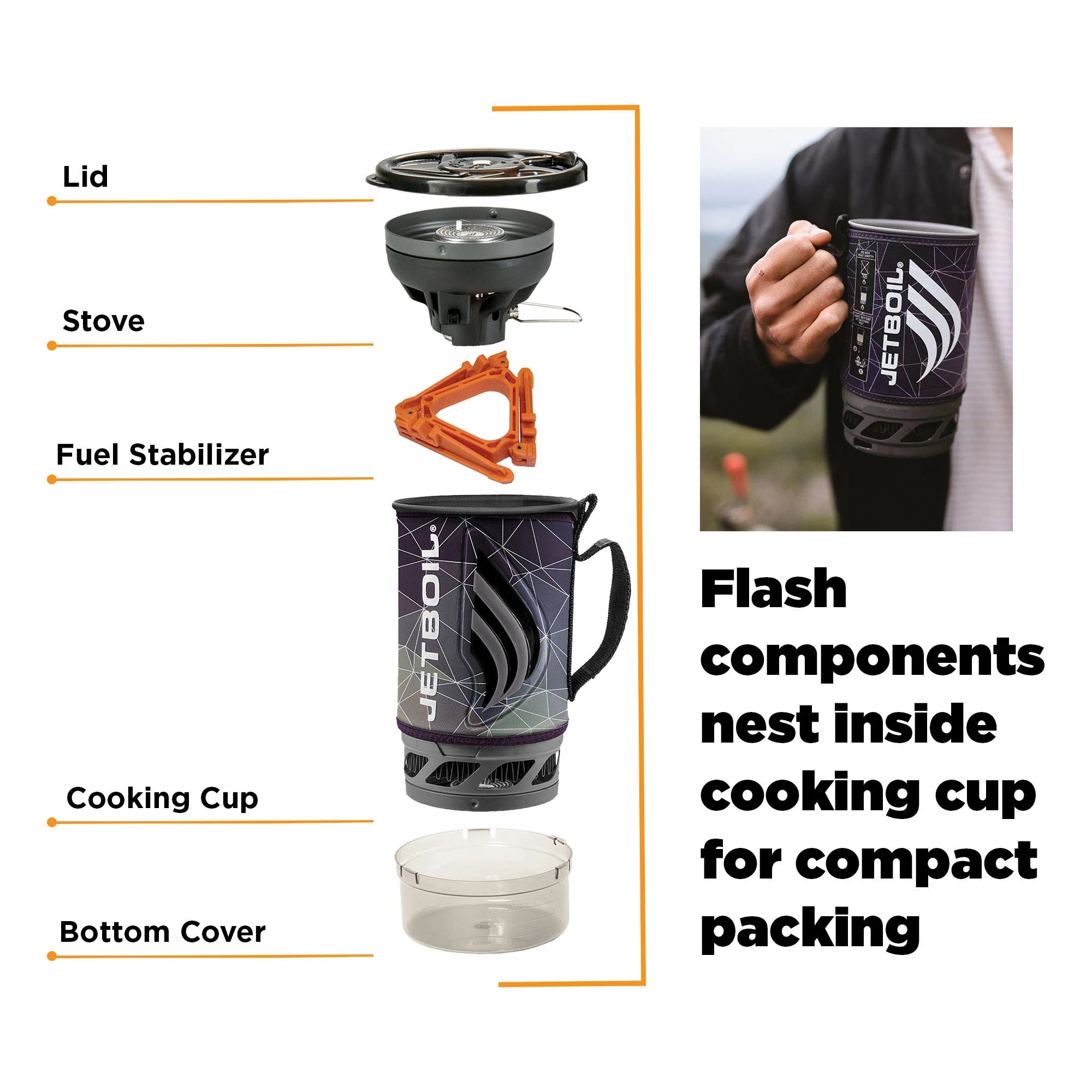 FLASH COOKING SYSTEM